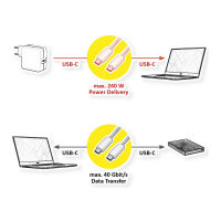 ROLINE USB4 Gen3x2 Kabel, C?C, ST/ST, 8K UHD-2, 40Gbit/s,...