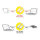 ROLINE USB4 Gen3x2 Kabel, C?C, ST/ST, 8K UHD-2, 40Gbit/s, 240W, wei, 1 m
