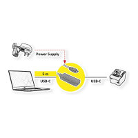ROLINE USB 3.2 Gen 2 Repeater Kabel, C-C, ST/BU, 5 m