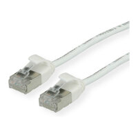 ROLINE U/FTP DataCenter Patchkabel Cat.6A (Class EA),...