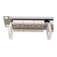 ROLINE Kat.5e Class D 48,26cm 19Zoll-Patchpanel 24 Ports...