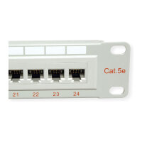 ROLINE Kat.5e Class D 48,26cm 19Zoll-Patchpanel 24 Ports UTP grau
