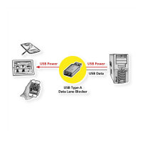 ROLINE USB Typ A Datenblockier-Adapter