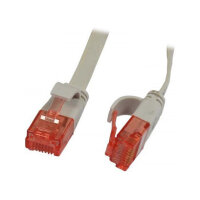 Synergy21 Patchkabel RJ45, CAT6 250Mhz, 3m grau,...