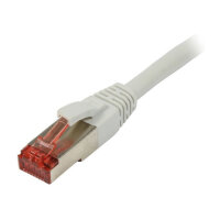 Synergy21 Patchkabel RJ45, CAT6 250Mhz, 3m grau,...
