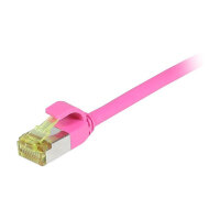 Synergy21 Patchkabel RJ45, CAT6A 500Mhz, 0,25m, magenta,...