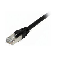 Synergy21 Patchkabel RJ45, CAT8.1 2000Mhz, 0,5m, schwarz,...
