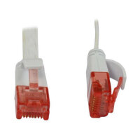 Synergy21 Patchkabel RJ45, CAT6 250Mhz, 5m weiss,...