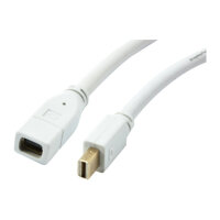 Synergy21 Kabel Video DisplayPort Mini 1.1 =>...