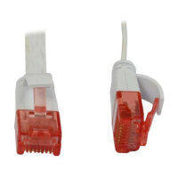 Synergy21 Patchkabel RJ45, CAT6 250Mhz, 0,25m weiss,...
