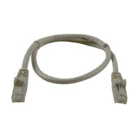 Synergy21 Patchkabel RJ45, CAT6 250Mhz, 1,5m grau,...