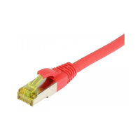 Synergy21 Patchkabel RJ45, CAT6A 500Mhz, 0,5m, rot,...