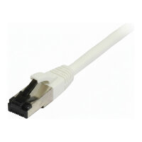 Synergy21 Patchkabel RJ45, CAT8.1 2000Mhz, 1,5m, weiss,...
