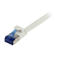 Synergy21 Patchkabel RJ45, CAT6A 500Mhz, 0,5m, weiss,...