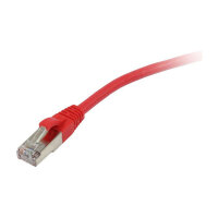 Synergy21 Patchkabel RJ45, CAT5e 100Mhz, 2m rot,...