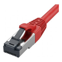 Synergy21 Patchkabel RJ45, CAT8.1 2000Mhz, 0,15m, rot,...