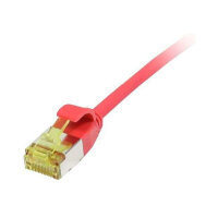 Synergy21 Patchkabel RJ45, CAT6A 500Mhz, 2m, rot, U/FTP,...