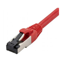 Synergy21 Patchkabel RJ45, CAT8.1 2000Mhz, 3m, rot,...