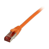 Synergy21 Patchkabel RJ45, CAT6 250Mhz, 2m orange,...