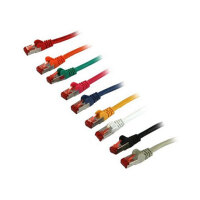 Synergy21 Patchkabel RJ45, CAT6 250Mhz, 5m schwarz,...