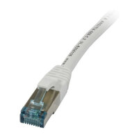 Synergy21 Kabel Patch-RJ45 S-STP(S/FTP) 500Mhz 2.0m CAT6A...