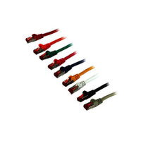 Synergy21 Kabel Patch-RJ45 S-STP(S/FTP) 250Mhz 1.0m CAT6...