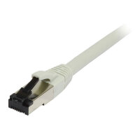 Synergy21 Patchkabel RJ45, CAT8.1 2000Mhz, 10m, weiss,...