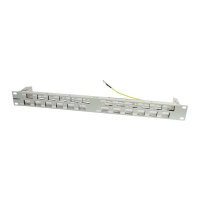 Synergy21 Keystone, Modulträger, 19Patchpanel...