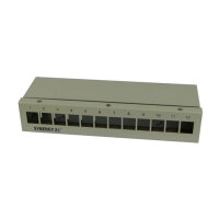 Synergy21 Keystone, Modulträger, Patchpanel für...