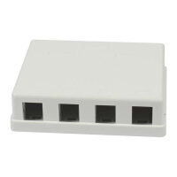 Synergy21 Keystone, Modulträger, Patchpanel für...