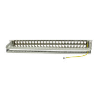 Synergy21 Keystone, Modulträger, 19Patchpanel...