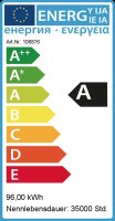Synergy 21 LED Flex Strip 3528 - 120 DW (CCT) DC24V 48W...