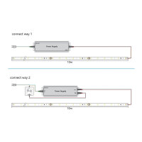 Synergy 21 LED Flex Strip 2835 - 30 NW DC24V 130W IP20 ULS 20m