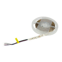 Synergy 21 LED Flex Strip 5050 - 60 RGB DC24V + RGB-W one...