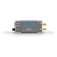 AJA FiDO-2T Dual Channel SDI to Fiber - Video Extender -...