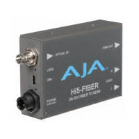 AJA AJA Hi5-Fibre (New)