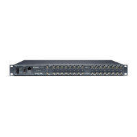 KUMO Compact 16x16 12G-SDI Router