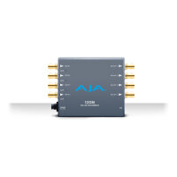 AJA 12GM
