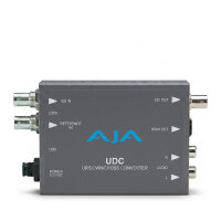 AJA UDC Mini-Converter