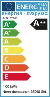 Synergy 21 LED Retrofit GX5,3 4x1W nw V2 dimmbar