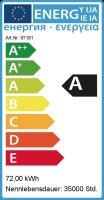 Synergy 21 LED Flex Strip 5050 - 60 RGB DC24V + 72W IP68