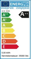 Synergy 21 LED Retrofit G4 24x SMD 5050 nw Pins hinten