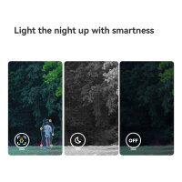 IMOU AOV PT Kit (wifi+4G)