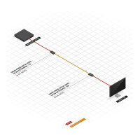 LINDY HDMI Extend Transceiver 4K LWL 300m Duplex LC Multi 50
