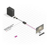 LINDY Konverter Displayport auf VGA Aktiv 0.15m
