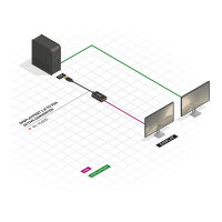 LINDY Konverter Displayport auf VGA Aktiv 0.15m