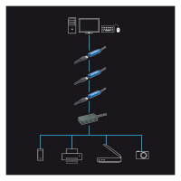 LINDY USB 3.0 Aktiv-Verlängerungs-Hub Pro 4 Port 10m