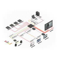 LINDY 8x8 HDMI 18G Matrix with Video Wall Scaling