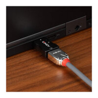 LINDY HDMI 2.1 EDID Emulator