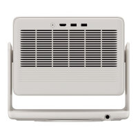 XGIMI Horizon S Max Triple Laser LED Heimkinobeamer 3100 ANSI Lumen
